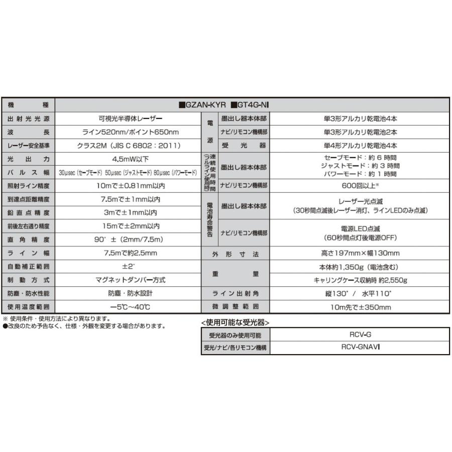 タジマ レーザー墨出し器 Gzan Kyrset グリーン 本体 受光器 三脚セット Navi Geeza Kyr 追跡ナビ機能 4ライン Gzan Kyrset Net Shop Impact 通販 Yahoo ショッピング