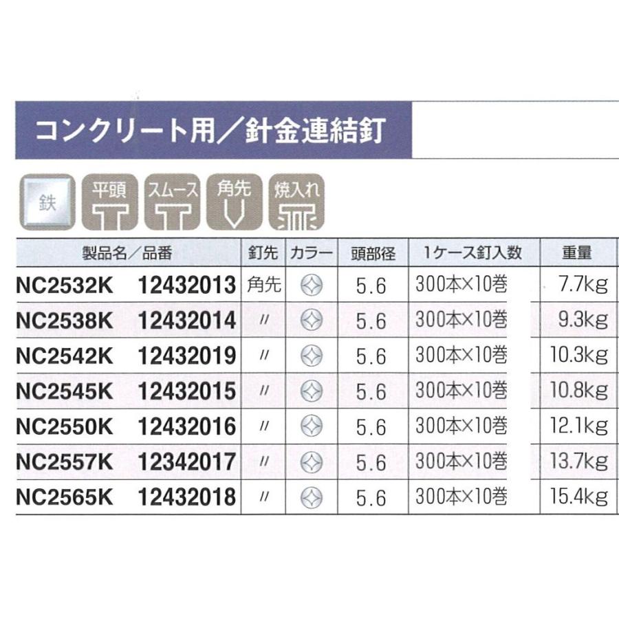 Nc2532k アマテイ コンクリート釘 山巻針金連結釘 300本ｘ10巻 ｘ1箱 Nc2532k Net Shop Impact 通販 Yahoo ショッピング