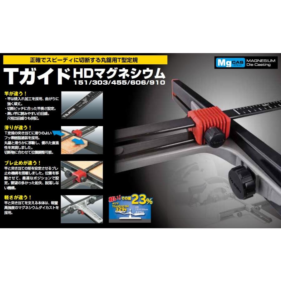 22a W新作送料無料 タジマ ガイド Tガイド突き当て用固定ネジ一式 Tg Neji2 Riosmauricio Com