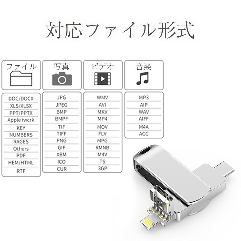 USBメモリ 128GB 4in1 大容量 iPhone iPad type-c フラッシュメモリ データ転送 高速 スマホ用 コンパクト 多機能｜netshopkai｜08