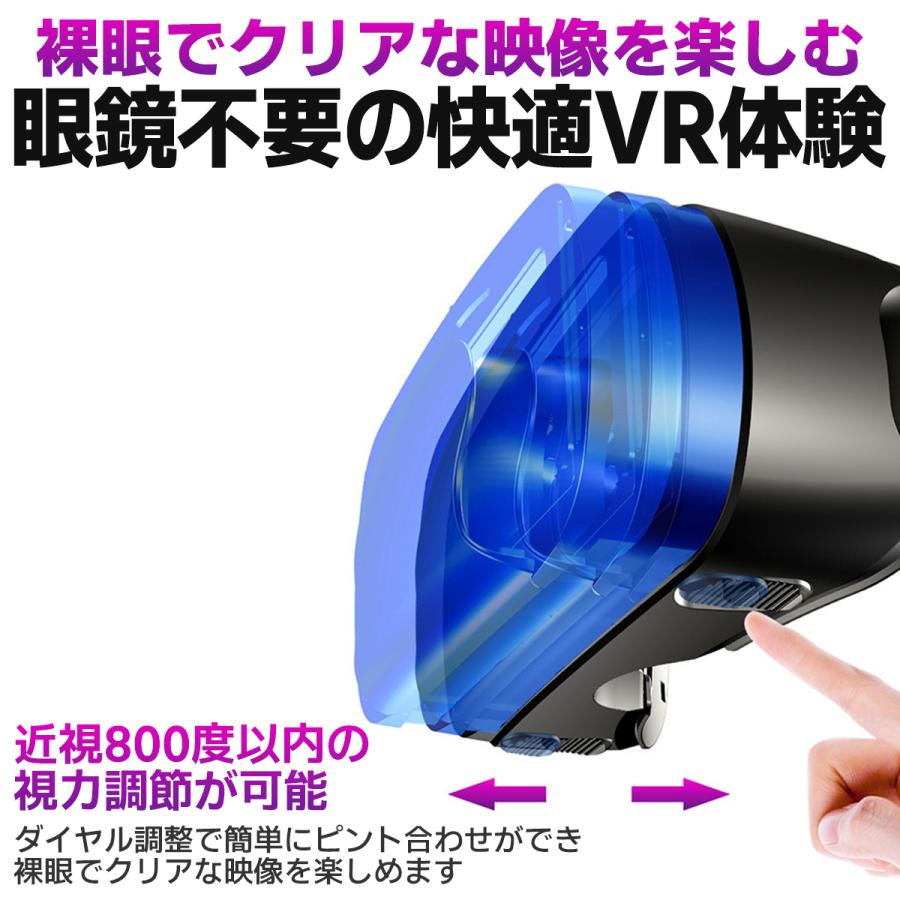 VRゴーグル VRヘッドセット スマホ iPhone Android DMM 対応 3D