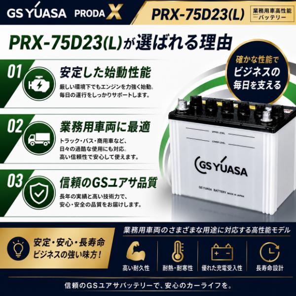 GSユアサ PRX-75D23(L) PRODA X 小型商用車用バッテリー 商用バン