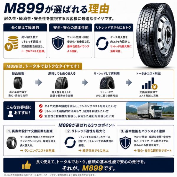 BRIDGESTONE（ブリヂストン） M899 245/70R19.5 136/134J 高耐久 偏