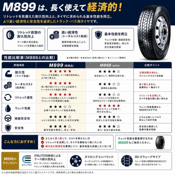 BRIDGESTONE（ブリヂストン） M899 295/80R22.5 153/150J 新品