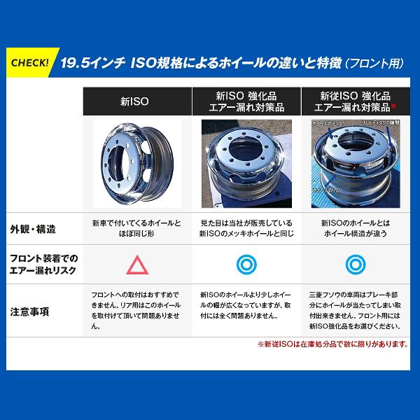 トラック　BSアルミホイル19.5インチ ISO メッキホイール 19.5×7.50 8穴 オフセット147 PCD285 フロント用 新ISO
