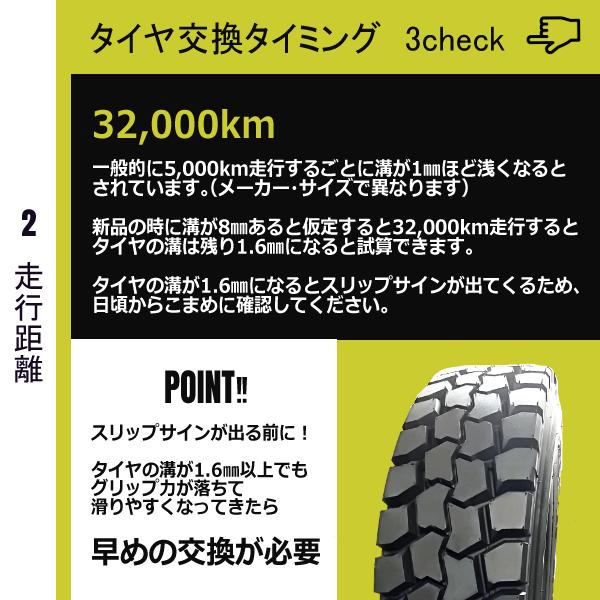 BRIDGESTONE（ブリヂストン） DURAVIS R207 195/85R16 114/112N 新品