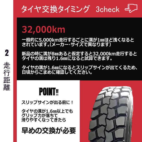 DUNLOP ダンロップ 11R22.5 16PR SP680 安いタイヤ ミックス