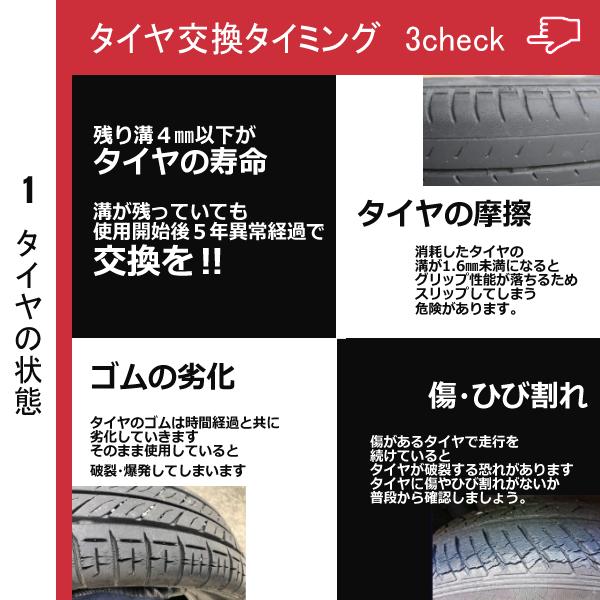 エナセーブ ダンロップ 165R13 6 VAN01 安いタイヤ バン 小型トラック