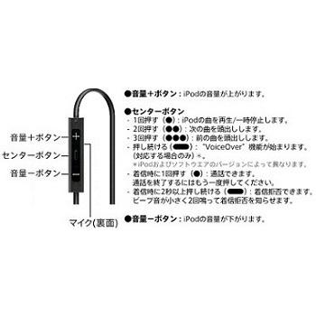 アウトレット)SONY カナル型イヤホン リモコン・マイク付 XBA-10IP(未