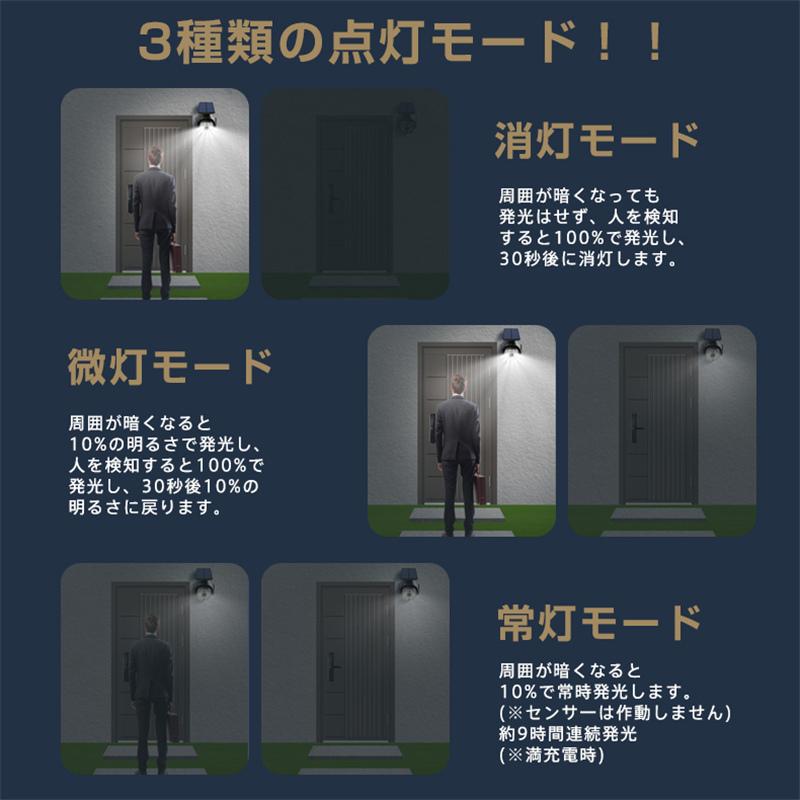 爆買 センサーライト 屋外 led ソーラー PTZ防犯カメラ型 防水 明るい