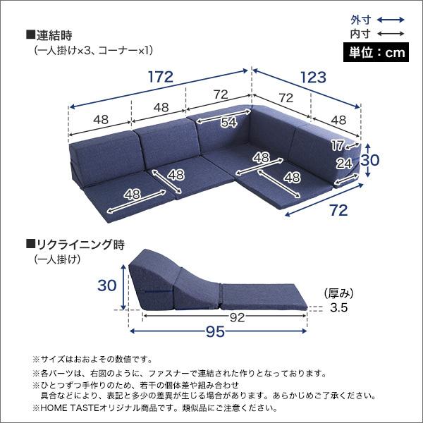 組み替え自由なフロアソファ コーナーソファ 4パーツ 1セット 組み替え自由なフロアソファ コーナーソファ 4パーツ 1セット