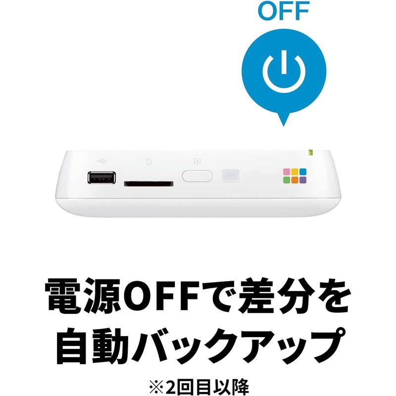 BUFFALO おもいでばこ 安心バックアップキット 2TB PD-BK2TB2 2TB PD おもいでばこ 安心バックアップキット BK2TB2