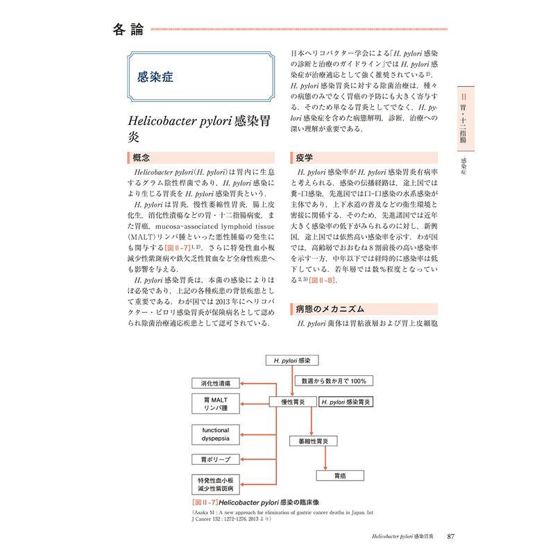 専門医のための消化器病学 第3版 第3版