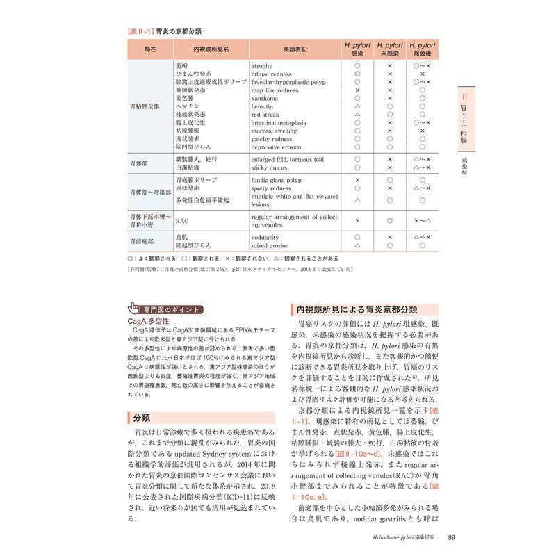 専門医のための消化器病学 第3版 第3版