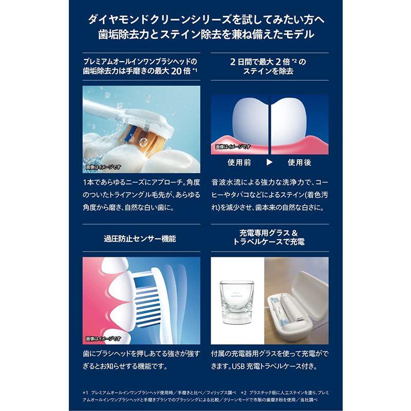フィリップス ソニッケアー ダイヤモンドクリーン 充電式電動歯ブラシ HX9911/67 ソニッケアー ダイヤモンドクリーン 充電式電動歯ブラシ HX9911/67
