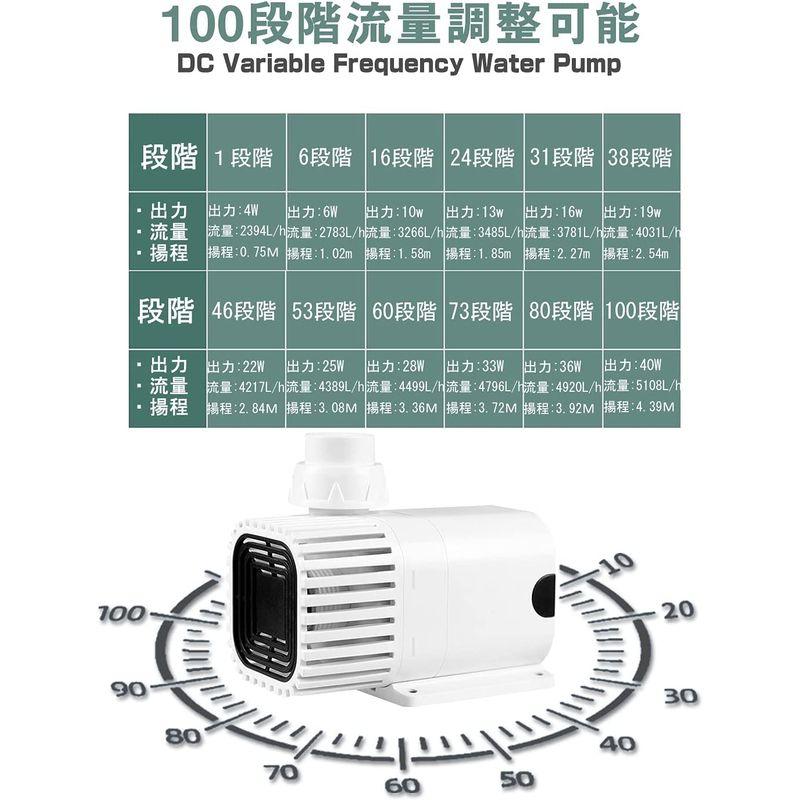 水中ポンプ 100段階流量調整 エルエンスタジオ 水族館給水・排水ポンプ サイレント循環ポンプ 水耕栽培ウォーターポンプ 周波数変換排水ポン 100段階流量調整 エルエンスタジオ 水族館給水 排水ポンプ サイレント循環ポンプ 水耕栽培ウォーターポンプ フィードモード付き