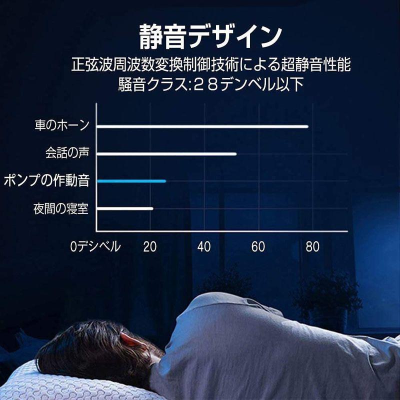 水中ポンプ 100段階流量調整 エルエンスタジオ 水族館給水・排水ポンプ サイレント循環ポンプ 水耕栽培ウォーターポンプ 周波数変換排水ポン 100段階流量調整 エルエンスタジオ 水族館給水 排水ポンプ サイレント循環ポンプ 水耕栽培ウォーターポンプ フィードモード付き