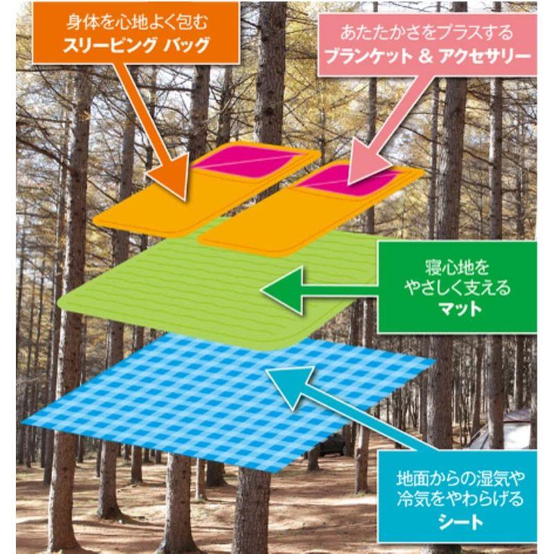 コールマン(Coleman) エアーマット キャンパーインフレーターマットハイピーク ダブル 2000036154 Coleman エアーマット キャンパーインフレーターマットハイピーク ダブル