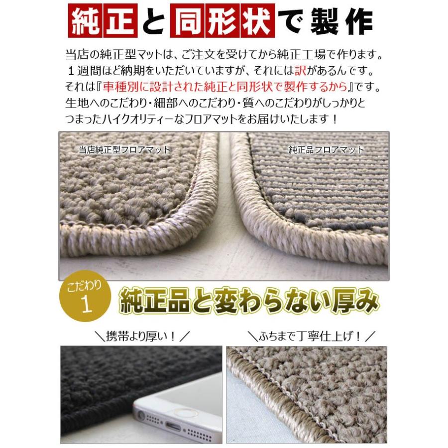 ロードスター ND系 フロアマット シンプル(ループ生地) 純正仕様 日本