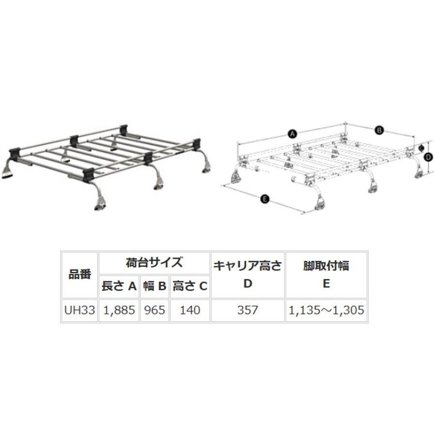 ホンダ（HONDA） アクティバン HH5 HH6 ルーフキャリア 1番人気6本脚 