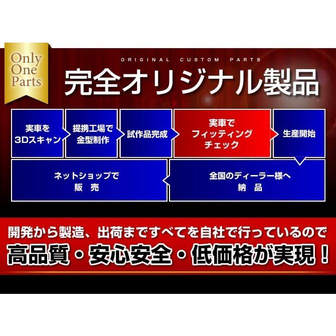 ピクシス ピクシスジョイ LA250A LA260A サイドバイザー ドア