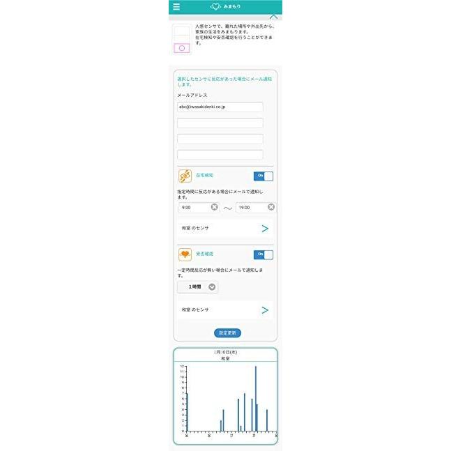 令和時代の壁スイッチ！スマート”壁スイッチ” Link-S2 × 5個