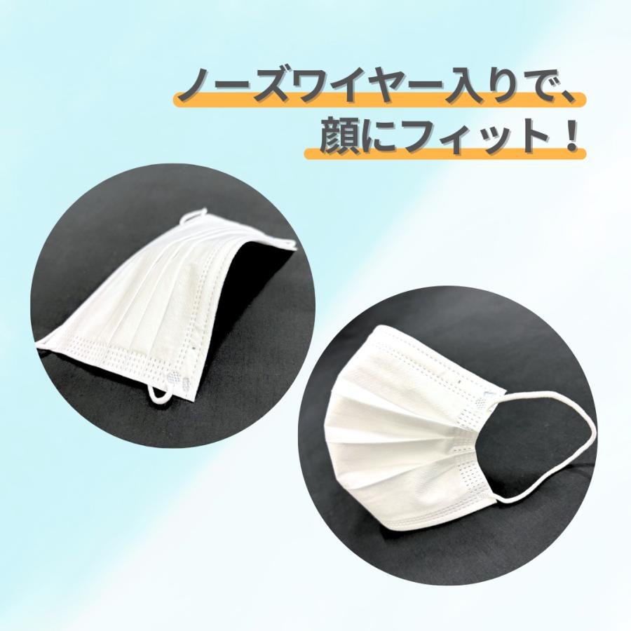 使い捨てマスク 不織布 1ケース＜50枚入り×40箱＝合計2,000枚＞ ケース