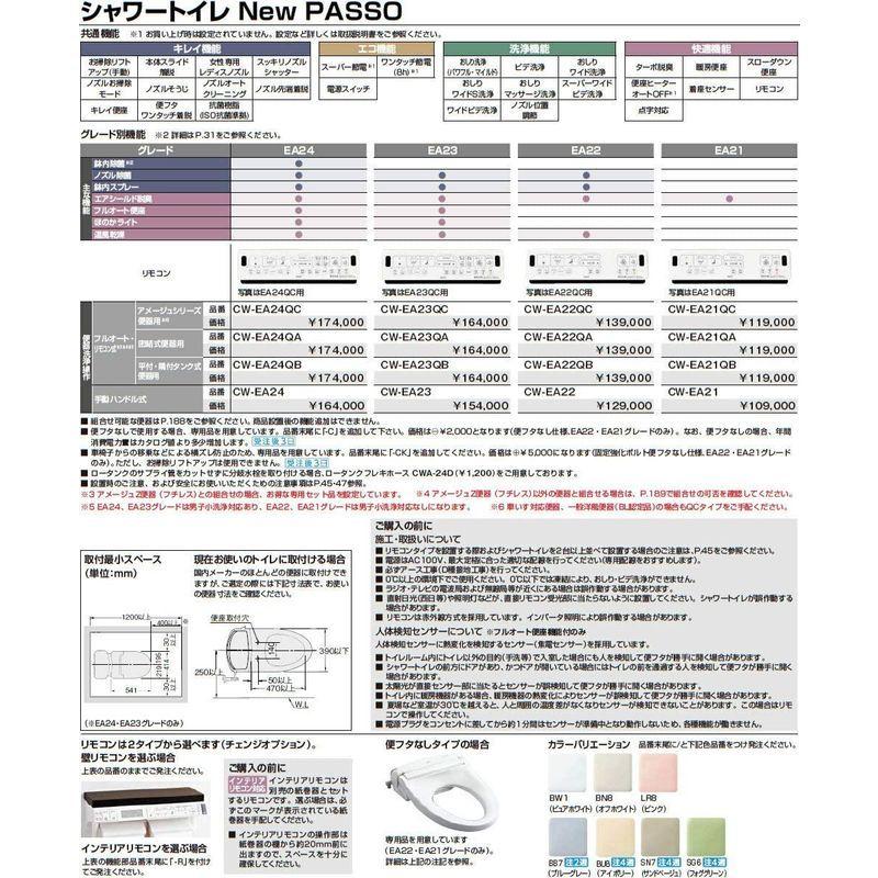 激安速報 Cw Ea24 Inax Lixil シャワートイレ New Passoパッソ 大型共用便座 Ea24 便器洗浄操作 手動ハンドル式 壁リモ K Neutral 通販 Yahoo ショッピング 大赤字特価 Esraapharma Com