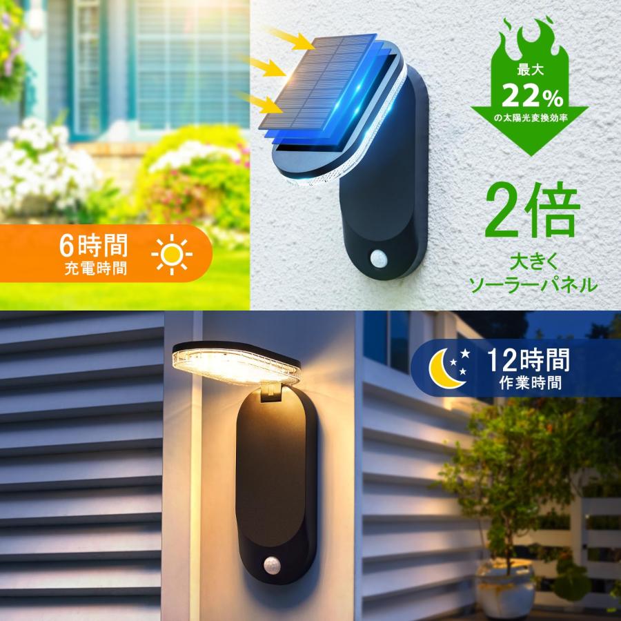 バイオプトロン2 スタンド スウォッツ付き 美容ライト 可視光線