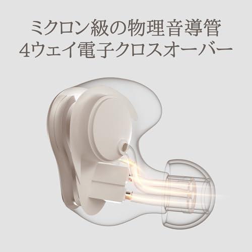 VG 04UNNER 受賞 adenza 4 有線イヤホン インイヤーモニター型イヤホン ベリリウムコーティング・ダイナミックドライバー、バラン