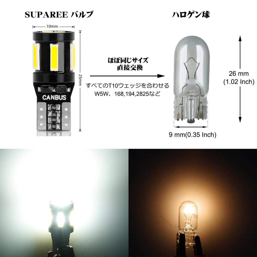 T10 LED 爆光 ホワイト ポジションランプ 10個 キャンセラー内蔵 10連SMDLED素子 30000時間寿命 12V ルームランプ/｜neutrogena｜05