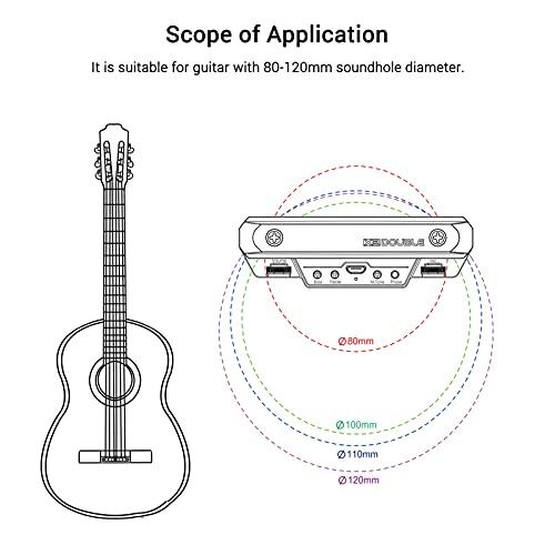 summinaギターピックアッププリアンプサウンドホールピックアップ 