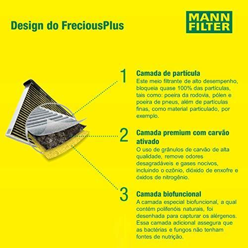 MANN FILTER(マンフィルター) フレシャスプラス エアコン(キャビン)フィルター VAG FP26009|neutrogena|04