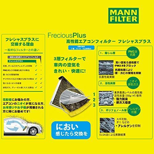 MANN FILTER(マンフィルター) フレシャスプラス エアコン(キャビン)フィルター VAG FP26009|neutrogena|07