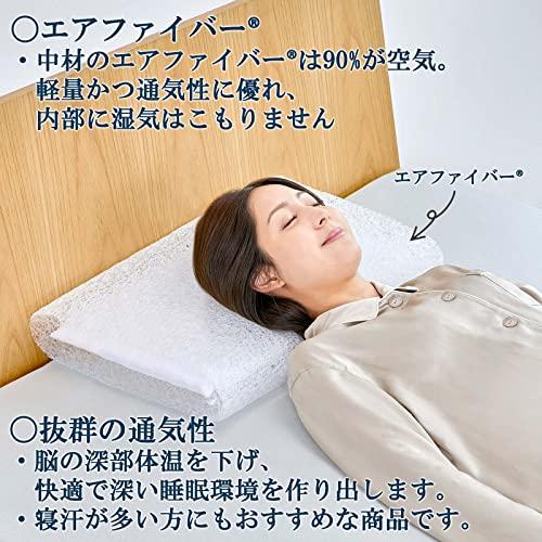airweave(エアウィーヴ) 枕 ピロー S-LINE 04081000 ホワイト 幅66×長