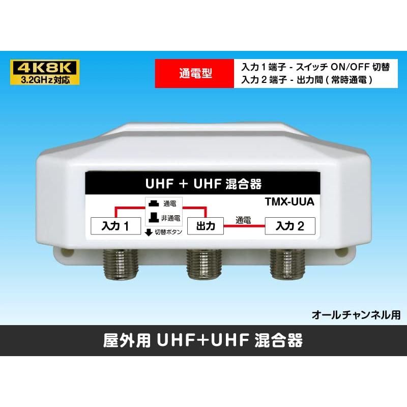 4K8K放送対応 屋外用 アンテナ混合器 UHF+UHF 通電切替スイッチ付 