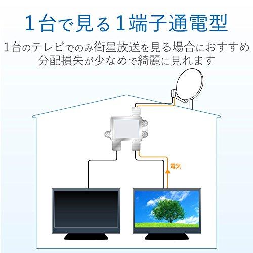 DXアンテナ 分配器 2K 4K 8K 対応 6分配 1端子通電形 金メッキプラグ F型端子 ダイカスト製高シールド構造 6DMS｜neutrogena｜04