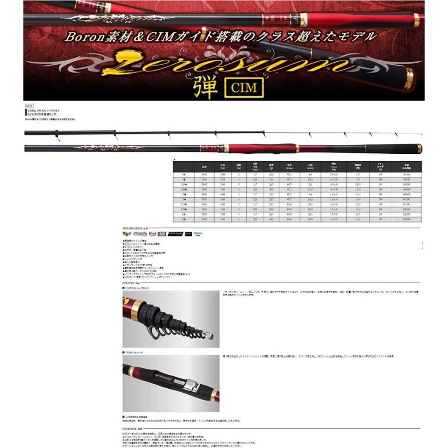 ゼロサム ネバーマインド Cim 磯 弾 ロッド 釣り竿 5005 2号 ゼロサム Cim 宇崎日新 磯竿
