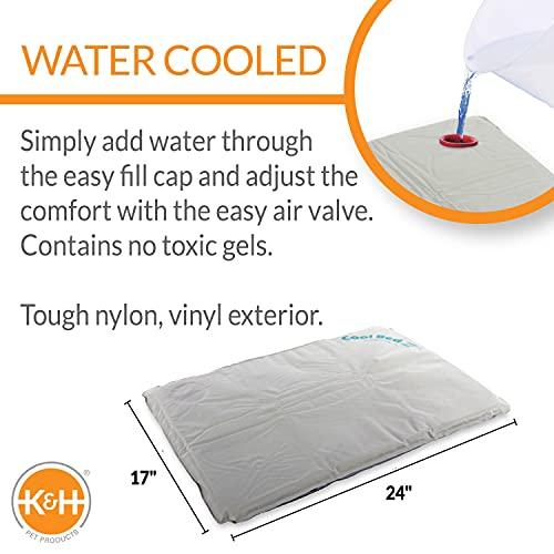 【並行輸入品】 Dog Bed Mat Soft Comfortable Anti Slip Bottom Pet Mat Washable C_4