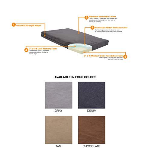 【並行輸入品】 PISPETS ソフトフリース ペットブランケット 足跡付き 犬と猫用 S 40x60cm 快適 暖かい 洗濯可能 (グレー) Pの画像