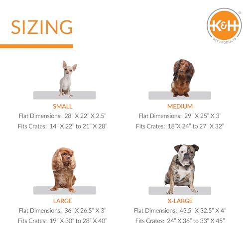 【並行輸入品】 SHENGOCASE Round 23.6\" Faux Rabbit Fur Cat Dog Bed Cushion Pad M"_7