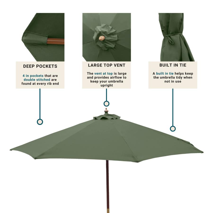 【並行輸入品】 Trademark Innovations Offset Umbrella Cover for Patio Umbrella， T