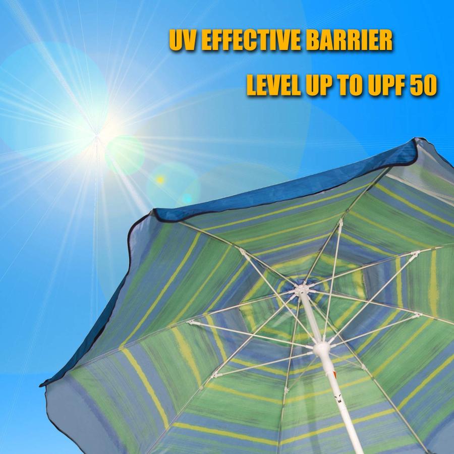 【並行輸入品】 PRTECY 6.6×9.8 FT Rectangular Umbrella Canopy Replacement Outdoo