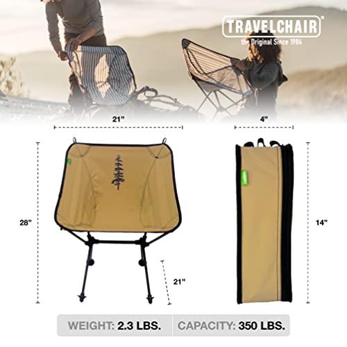 【並行輸入品】 Folding Chair Recliner Adjustable Office Chair with Breathable_7