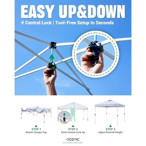 【並行輸入品】 SCOCANOPY 交換用蚊帳スクリーンウォール 12x12インチのキャノピーまたはガゼボ用 (ホワイト) SCOCANOPY R_4