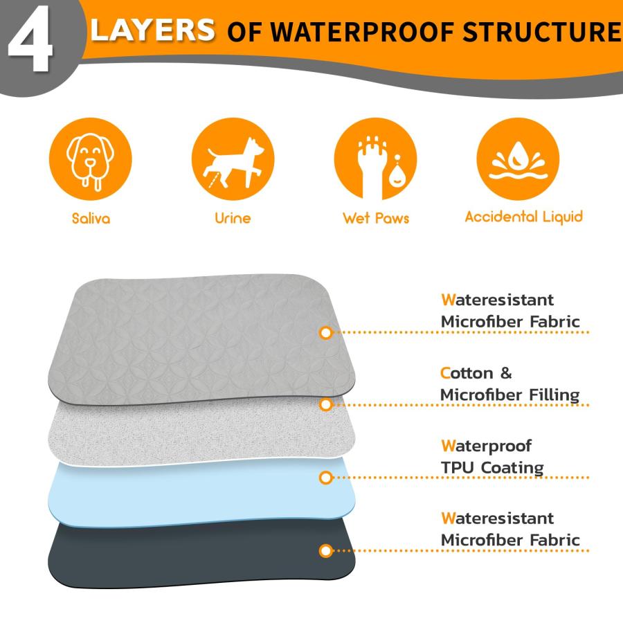 【並行輸入品】 Backseat Pet Bed Mat，Non Slip Dog Car Bed Mat，Travel Dog Bed Bla_3