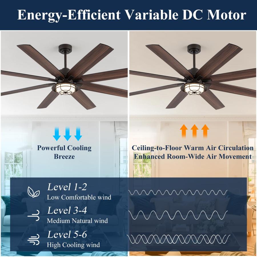 【並行輸入品】 72 Inch Outdoor Ceiling Fan with Light and Remote， Waterproof Pa_3
