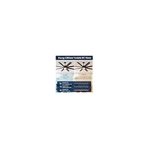 【並行輸入品】 72 Inch Outdoor Ceiling Fan with Light and Remote， Waterproof Pa_5