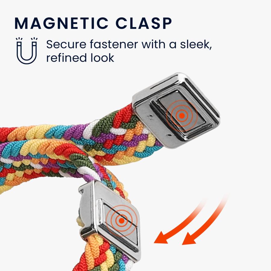 【並行輸入品】kwmobile 2x 交換ベルト Xiaomi Smart Band 10 / Smart Band 9 / 8対応 バンド