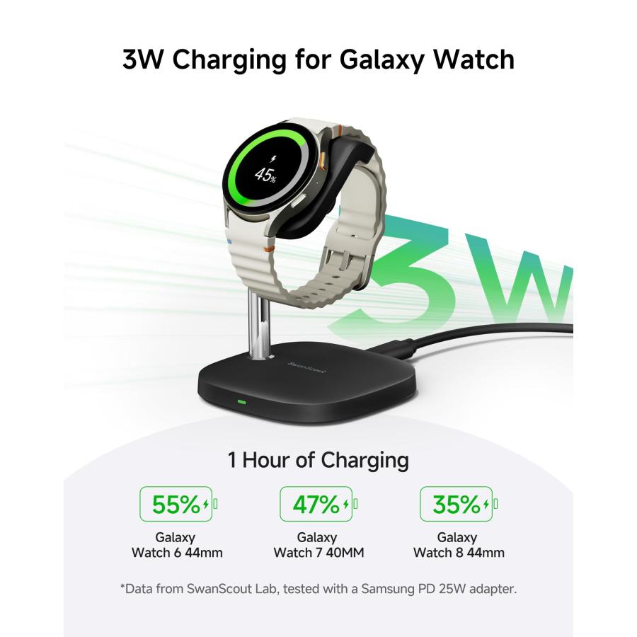 並行輸入品】Galaxy Watch 充電器 スタンド、ギャラクシーウォッチ